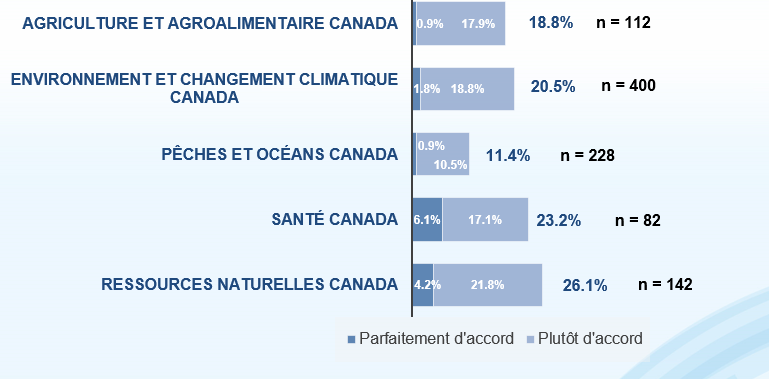 Climate Change Infograph3_FR.png