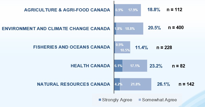 Climate change_Infograph3.jpg