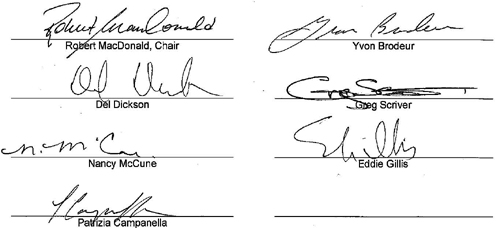 ecc-signatures