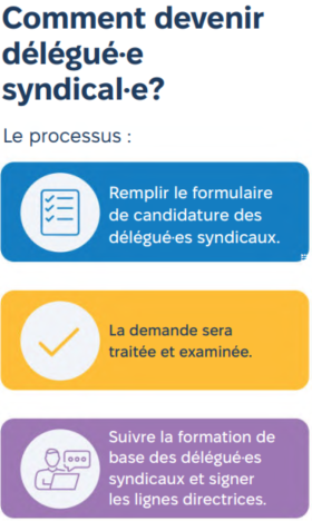 Devenez délégué·e syndical·e de l’institut